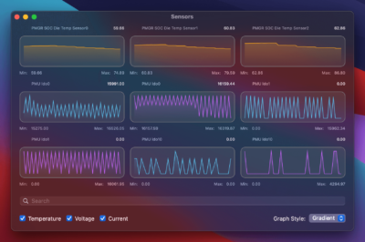 Recently Popular Mac Apps (Issue #21)